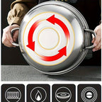 High Quality Stainless Steel Steamer Set - Double-layer Thickened Design, Suitable For Induction Cookers And Gas Stoves - Perfect For Cooking And Hospitality, Durable Household Kitchen Utensils