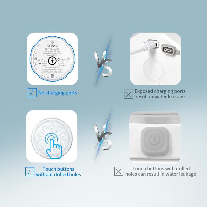 Three-color Upgraded Wireless Charging Pool Landscape Decoration Waterproof Outdoor Diving Color-changing Underwater Spotlight