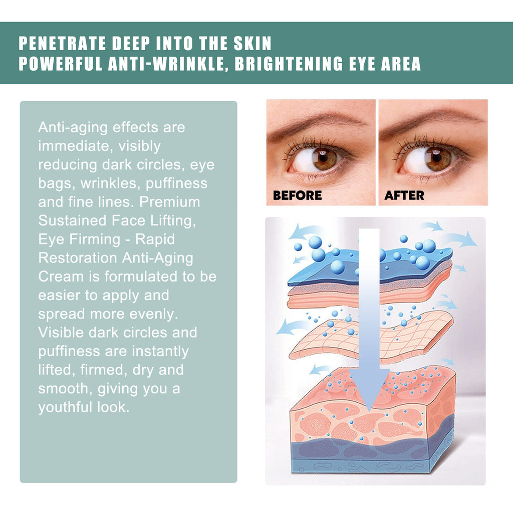 EELHOE Anti-Aging Eye Serum Reduces Dark Circles, Bags, Wrinkles, Firming Eyes, Brightening And Even Skin Tone