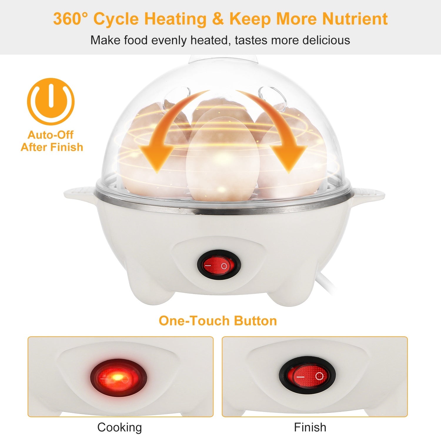 1Pc Electric Egg Cooker 7-Capacity Hard-Boiled Egg Maker With Auto-Off Measuring Cup For Hard Boiled Steamed Vegetables Seafood Dumplings