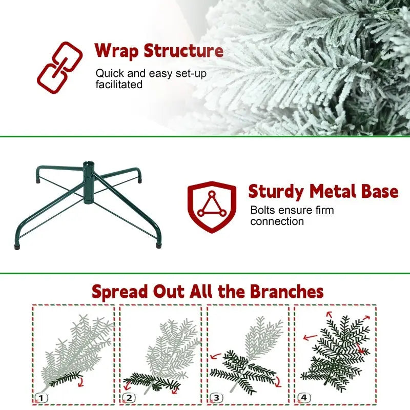 PVC Christmas Tree, Christmas Decorations - The Premium