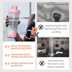 Wondercore 22-ounce Protein Shaker, Leak-proof, BPA-free, Manual Roll-up Mixing, Clear Ounce And Milliliter Markings