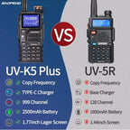 BAOFENG K5PLUS 10W Ham Radio Long Range  Upgraded Of UV-5R  Portable Handheld Walkie Talkies Long Distance, Two Way Radio With Copy Frequency, AM,USB-C Charging, NOAA Weather Receiver For Hunting,