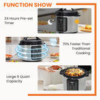 9 In 1 Electric Pressure Cooker, Warmer & Sterilizer, Saute, Slow Cooker, Rice Cooker, Multi-Functional Smart Pot