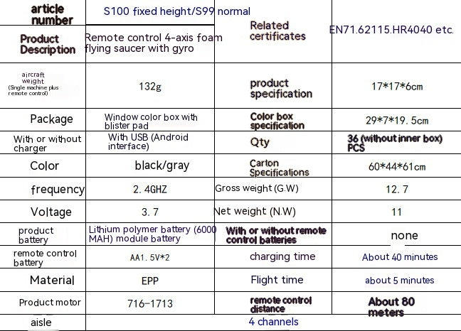 Remote Control Flying Saucer Drop-resistant Luminous Children UAV Toy