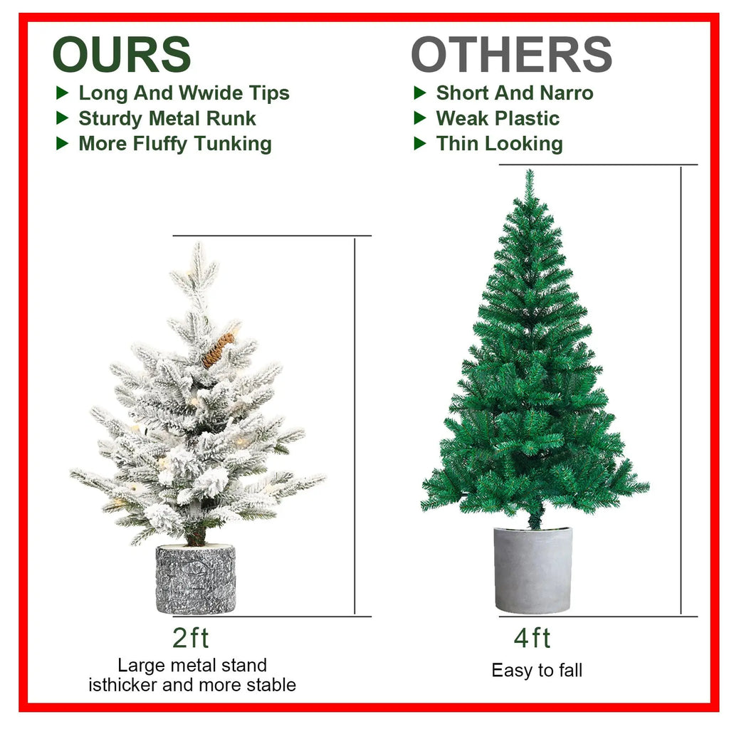 2,3,4,5,6ft PE PVC Decorated Flocking Basin Tree Artificial Christmas Tree - The Premium