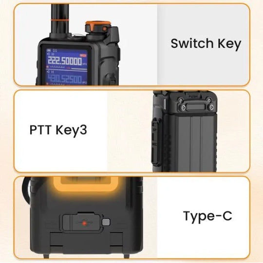 BAOFENG K5PLUS 10W Ham Radio Long Range  Upgraded Of UV-5R  Portable Handheld Walkie Talkies Long Distance, Two Way Radio With Copy Frequency, AM,USB-C Charging, NOAA Weather Receiver For Hunting,