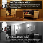 1Pc E27 WiFi Bulb Camera 1080P FHD WiFi IP Pan Tilt Security Surveillance Camera With Two-Way Audio Full Color Night Vision Flood Light Motion Tracking Siren Function APP Control