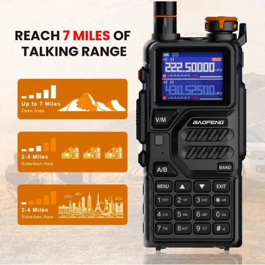 BAOFENG K5PLUS 10W Ham Radio Long Range  Upgraded Of UV-5R  Portable Handheld Walkie Talkies Long Distance, Two Way Radio With Copy Frequency, AM,USB-C Charging, NOAA Weather Receiver For Hunting,