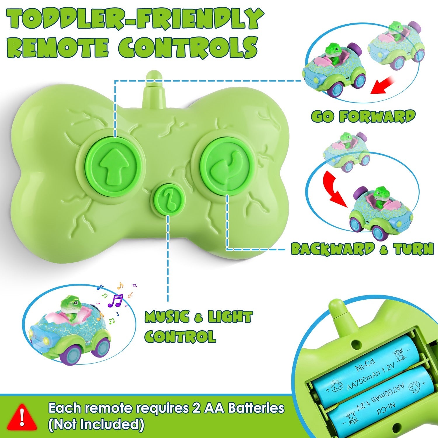 2Pack Dinosaur Remote Control Cars For Toddlers Rechargeable RC Cars With Light Music Birthday Gift For Boys Girls Aged 3 4 5 6 Years Old Christmas New Year Gift