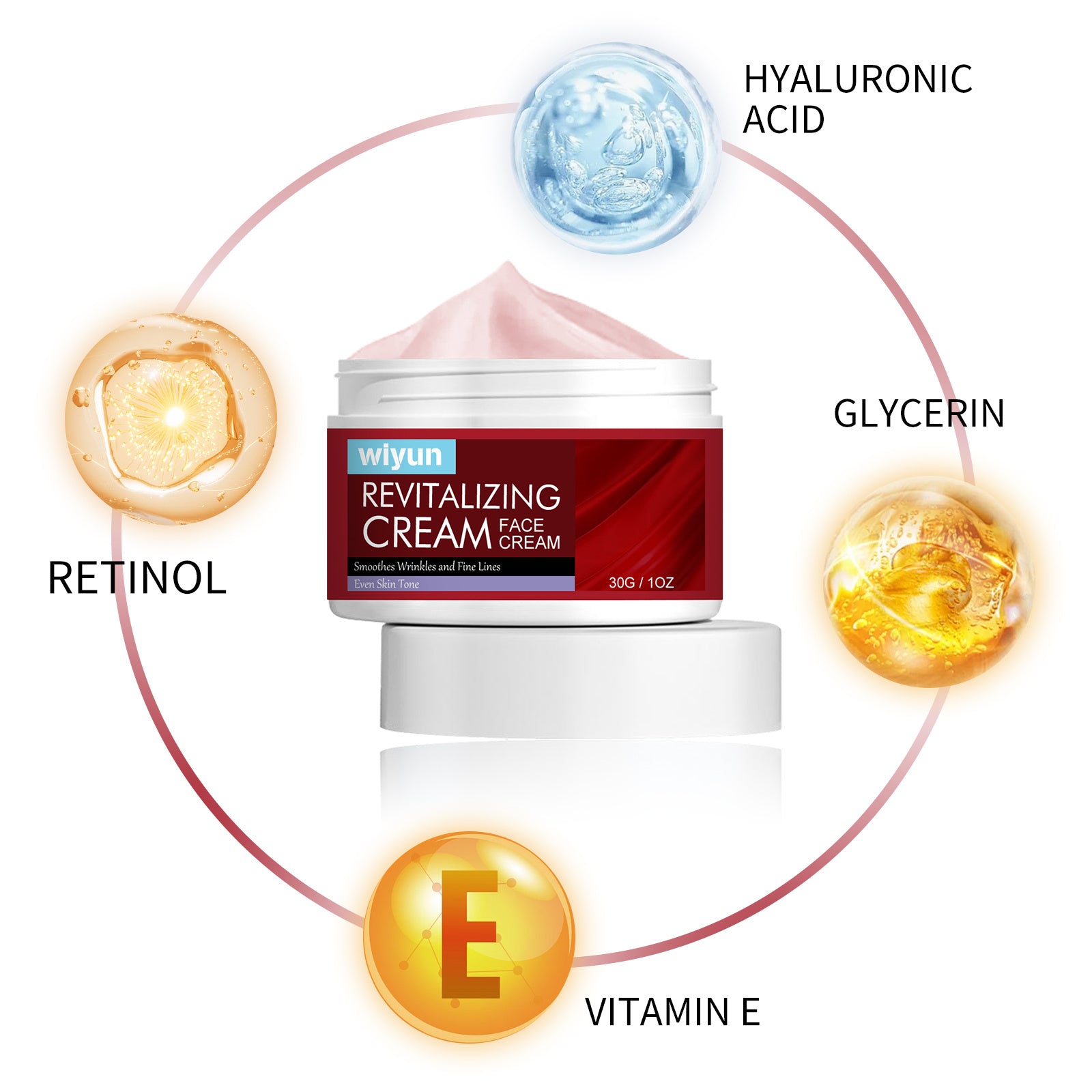 WIYUN Retinol Anti-Wrinkle Cream Reduces Fine Lines And Moisturizes, Firming, Brightening Skin Anti-Aging Cream