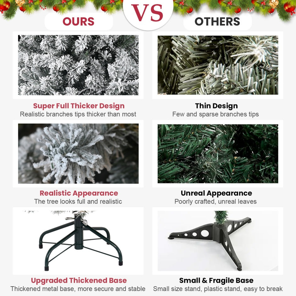 5-Foot Flocked Christmas Tree Artificial Snowy Holiday Tree With 407 Branches