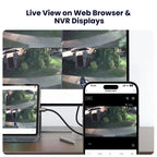 Indoor 3K 5MP Dual Band 2.4G 5G WiFi Security Camera For Home Security