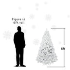 PVC Christmas Tree, Christmas Decorations - The Premium