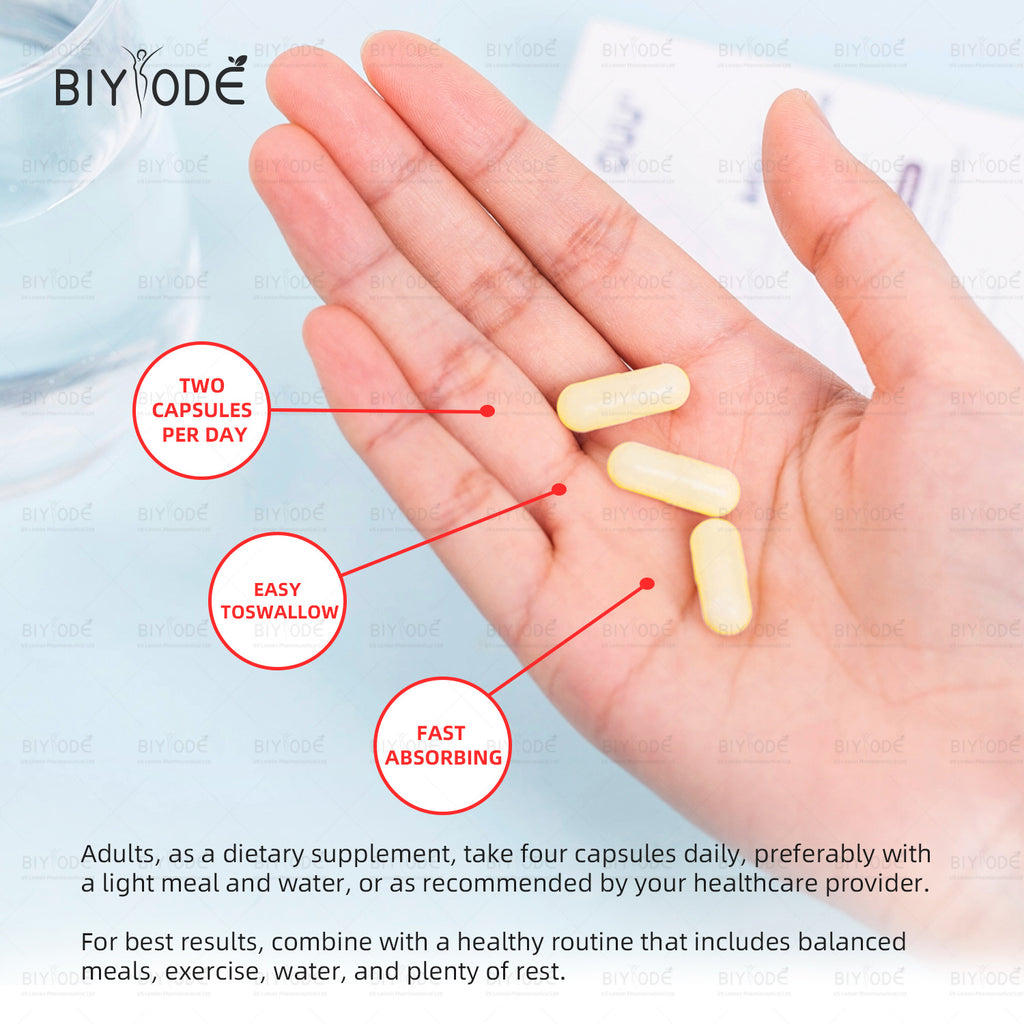 OEM Custom Coenzyme Coq10 Supplement For Blood And Heart Health Coq 10 Capsules