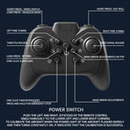 Drone Sword-flying Gesture Remote Control Flying Sword, Children's Gesture-sensing Aircraft, Toy For Boys, Entertainment, Birthday Gift