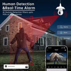 WESECUU 3MP 360 Bulb Cam