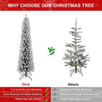 PVC Christmas Tree, Christmas Decorations - The Premium