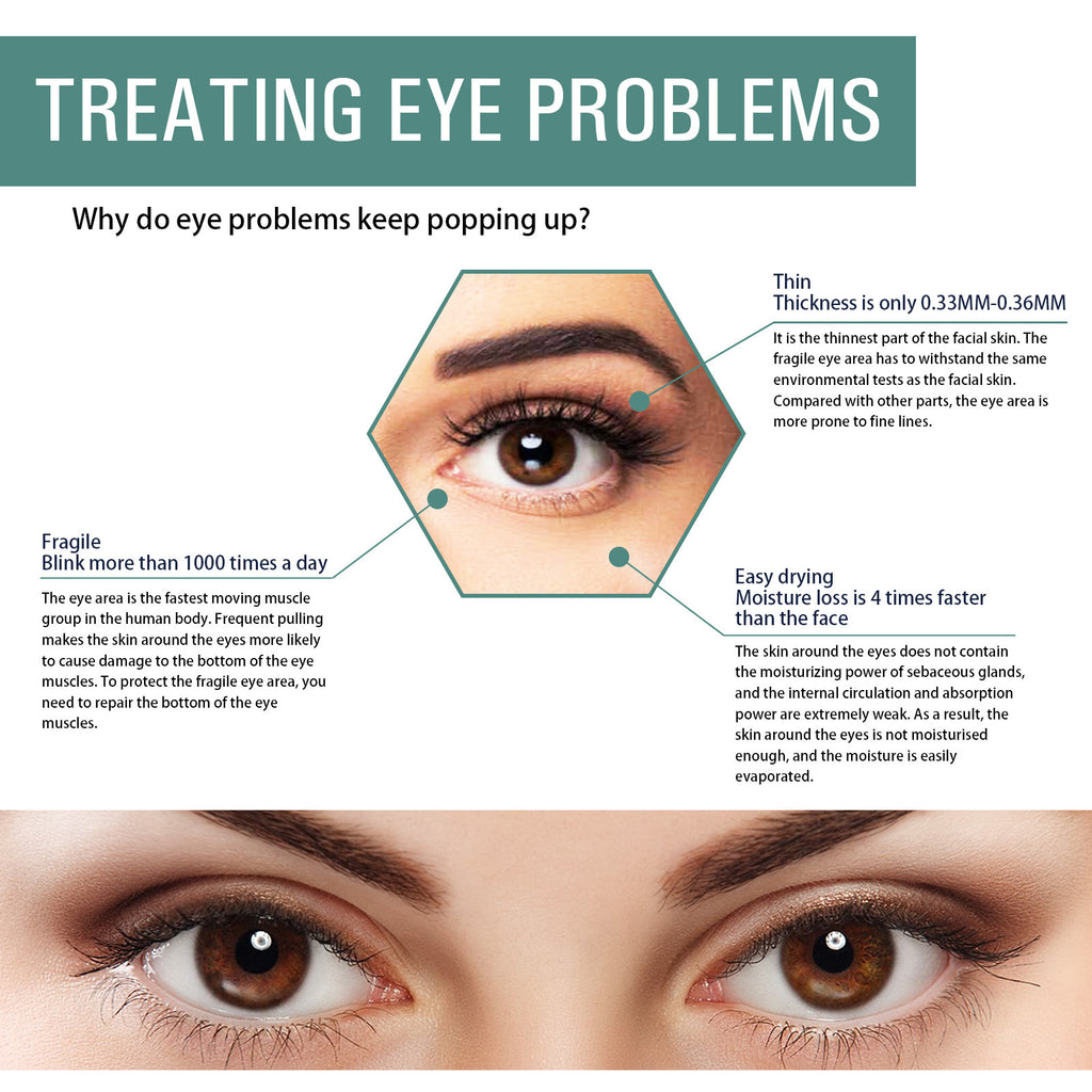 EELHOE Anti-Aging Eye Serum Reduces Dark Circles, Bags, Wrinkles, Firming Eyes, Brightening And Even Skin Tone