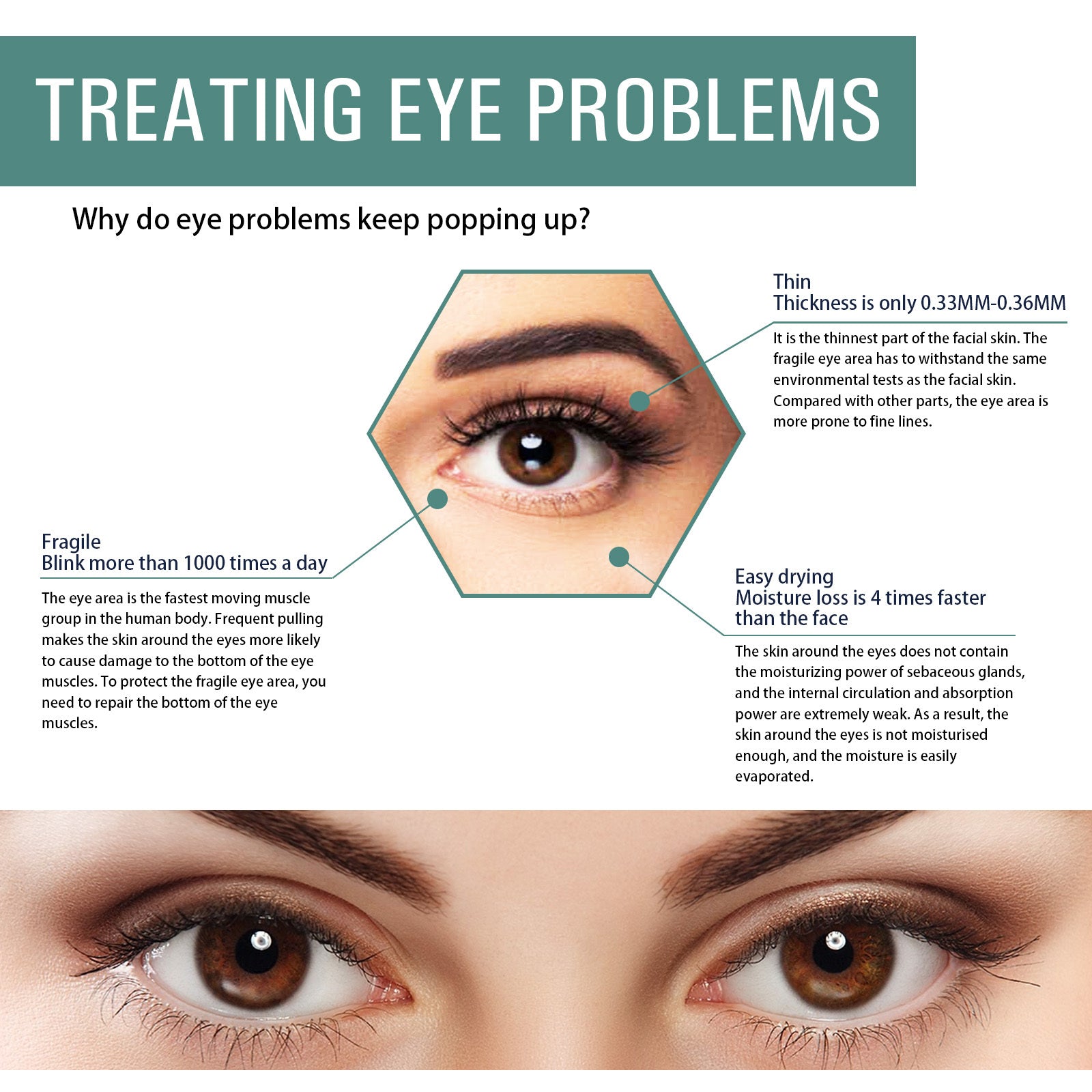 EELHOE Anti-Aging Eye Serum Reduces Dark Circles, Bags, Wrinkles, Firming Eyes, Brightening And Even Skin Tone