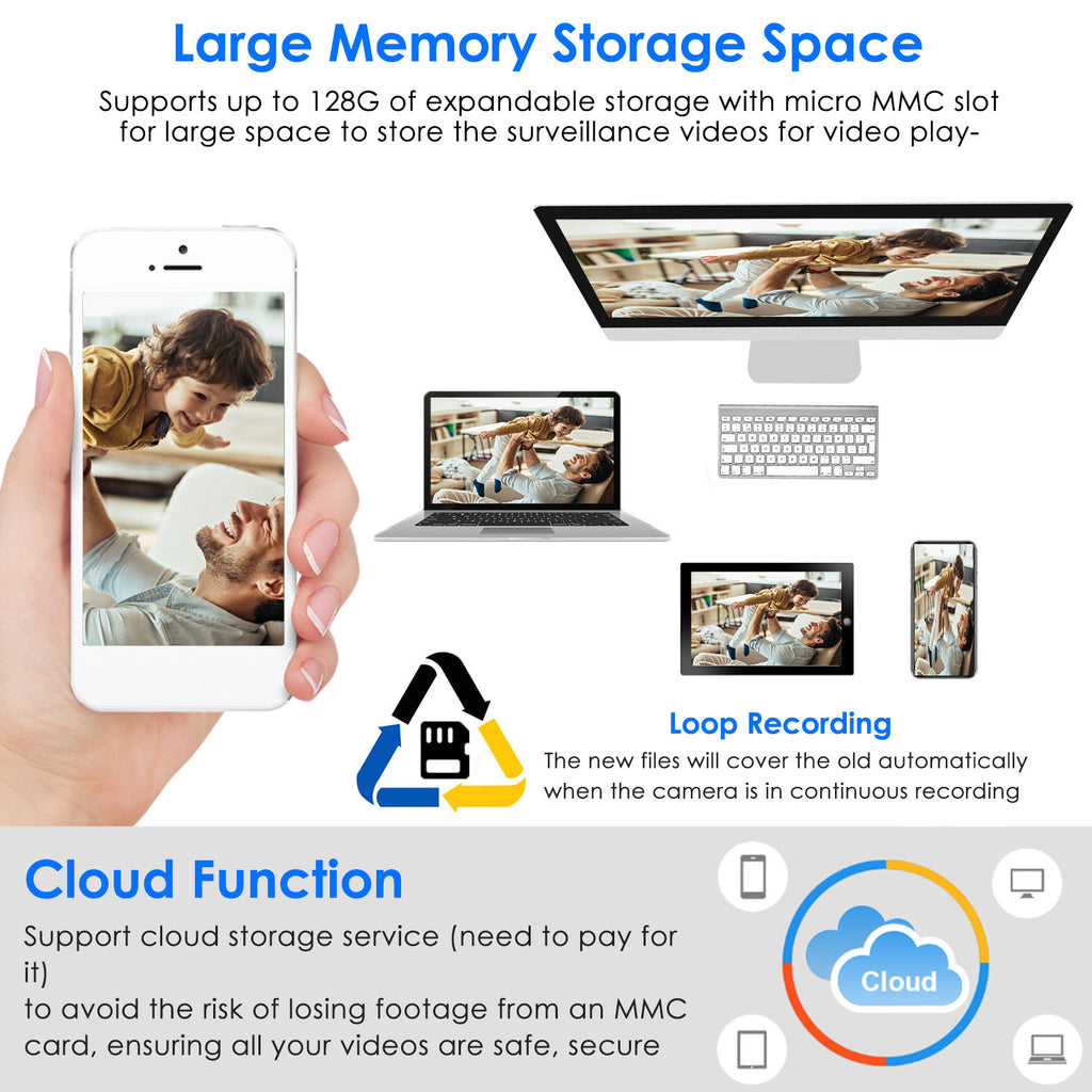 1Pc E27 WiFi Bulb Camera 1080P FHD WiFi IP Pan Tilt Security Surveillance Camera With Two-Way Audio Full Color Night Vision Flood Light Motion Tracking Siren Function APP Control