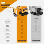 AU 2025 RC Digger Remote Controlled Excavator Construction Vehicle Truck Car Kids Gifts,The Logistics Will Be Send Randomly