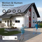 WESECUU 3MP 360 Bulb Cam