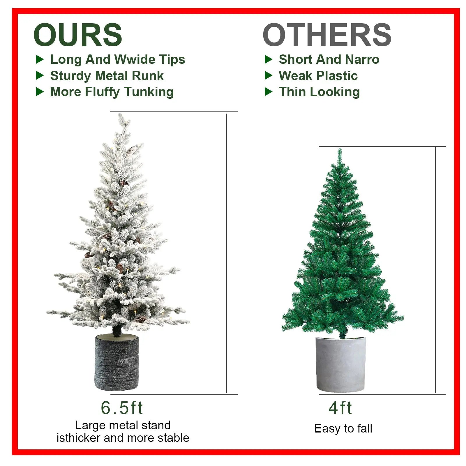 2,3,4,5,6ft PE PVC Decorated Flocking Basin Tree Artificial Christmas Tree - The Premium